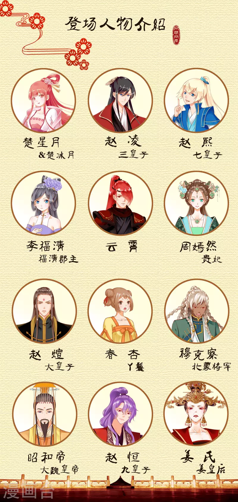 🍶穿越王妃要升级 第233话 以死相逼 第32页