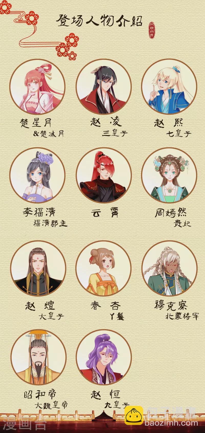 🍶穿越王妃要升级 第237话 幸好 第32页
