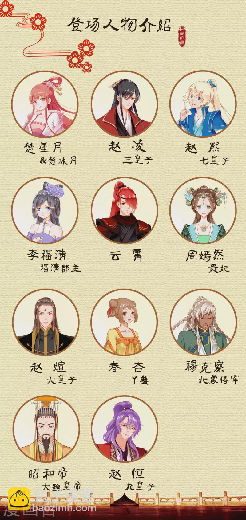 🍶穿越王妃要升级 第239话 拜师 第32页