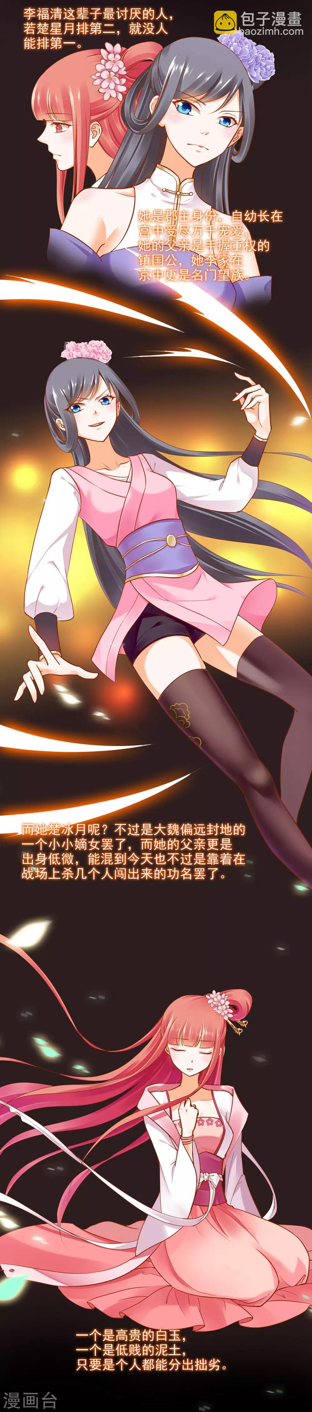 🍶穿越王妃要升级 第25话 真是个贴心的 第2页