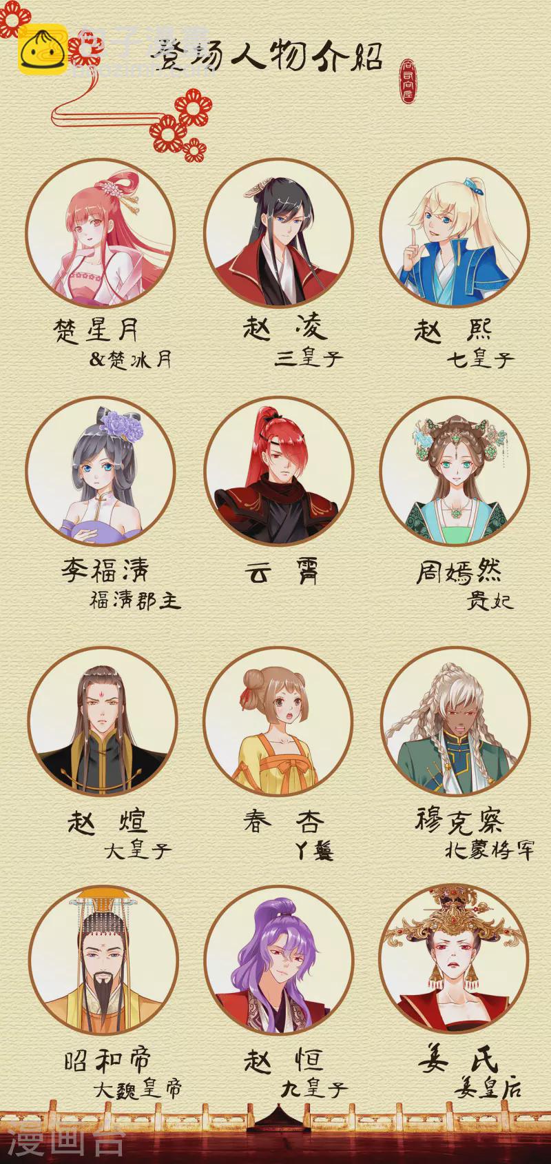 🍶穿越王妃要升级 第241话 不省心的小崽子 第32页