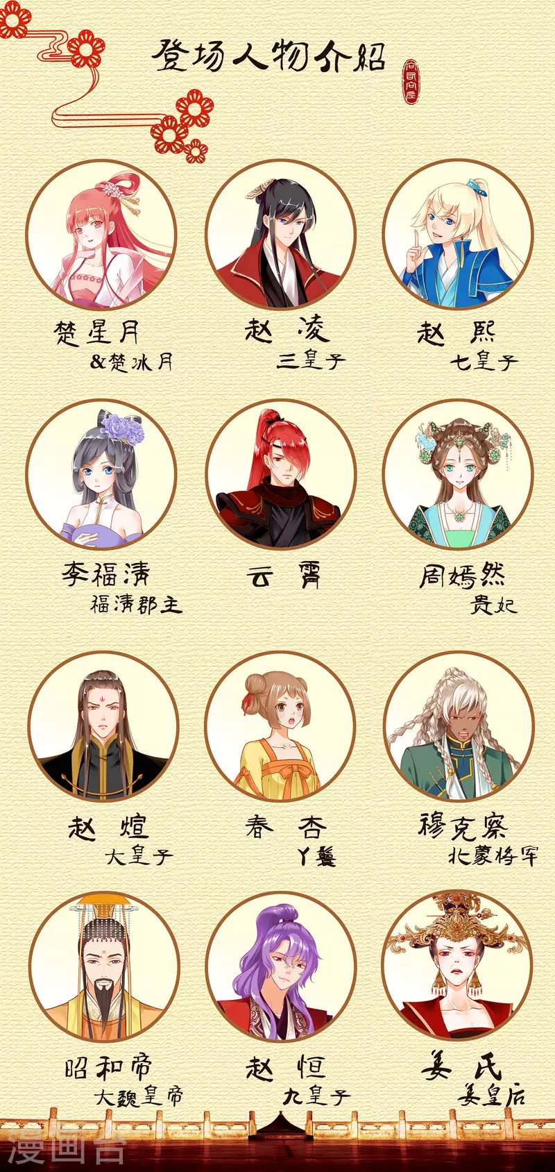🍶穿越王妃要升级 第245话 夜宿冀州城 第33页