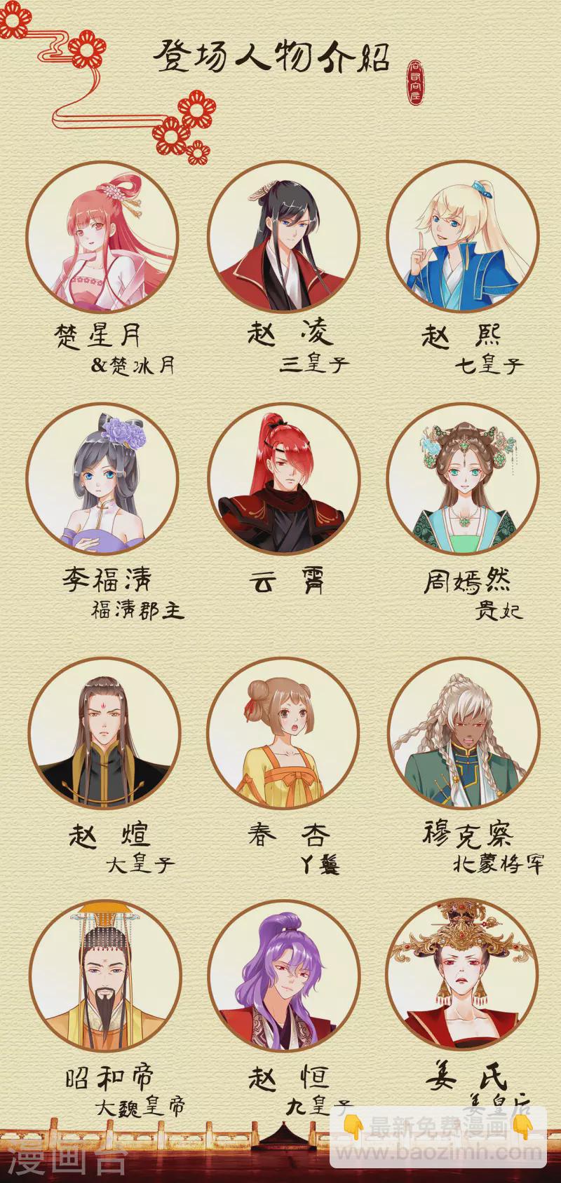 🍶穿越王妃要升级 第251话 第32页