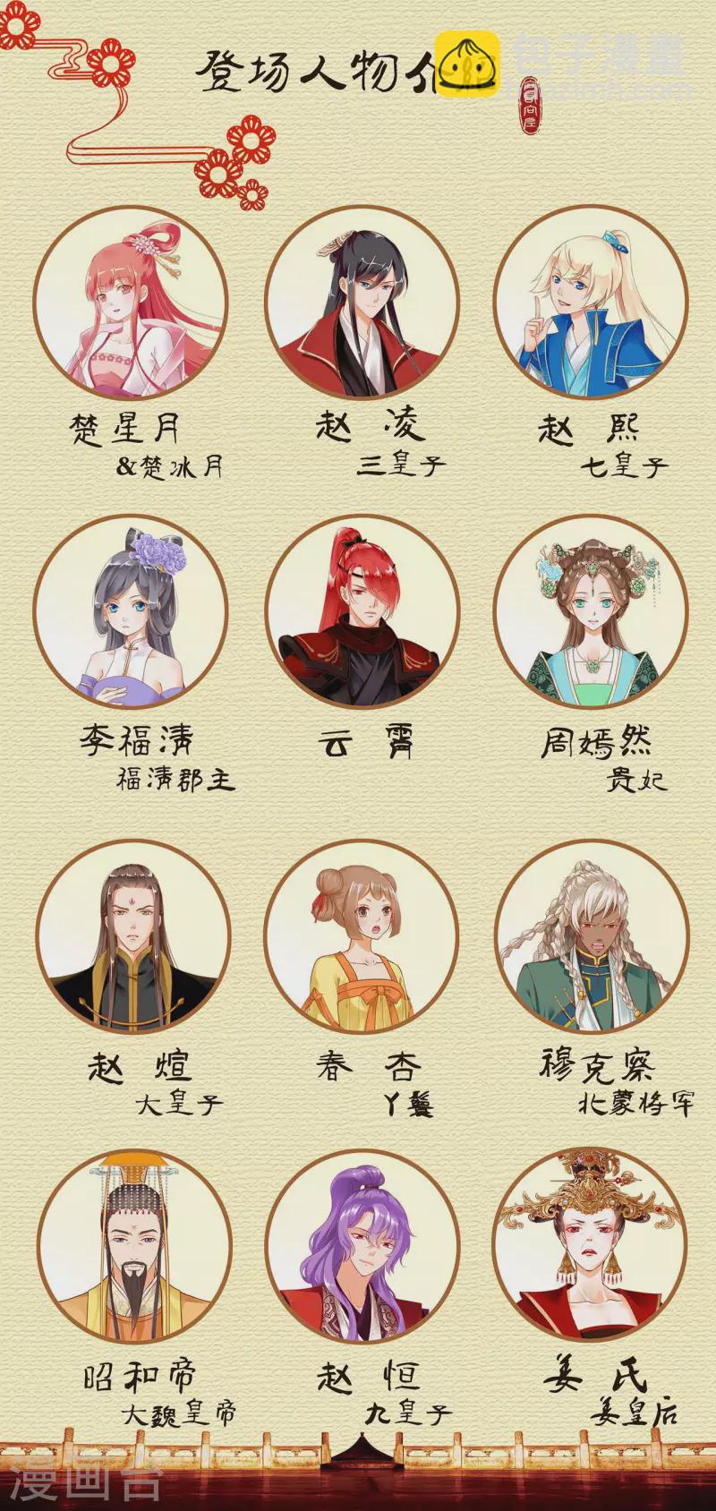 🍶穿越王妃要升级 第253话 第33页
