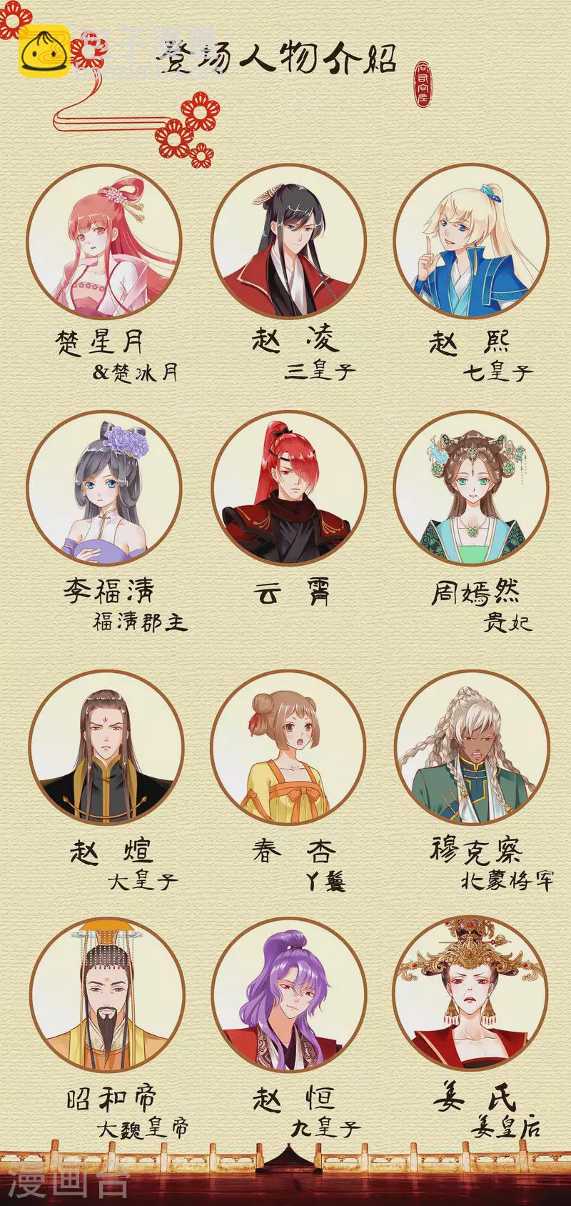 🍶穿越王妃要升级 第255话 第32页