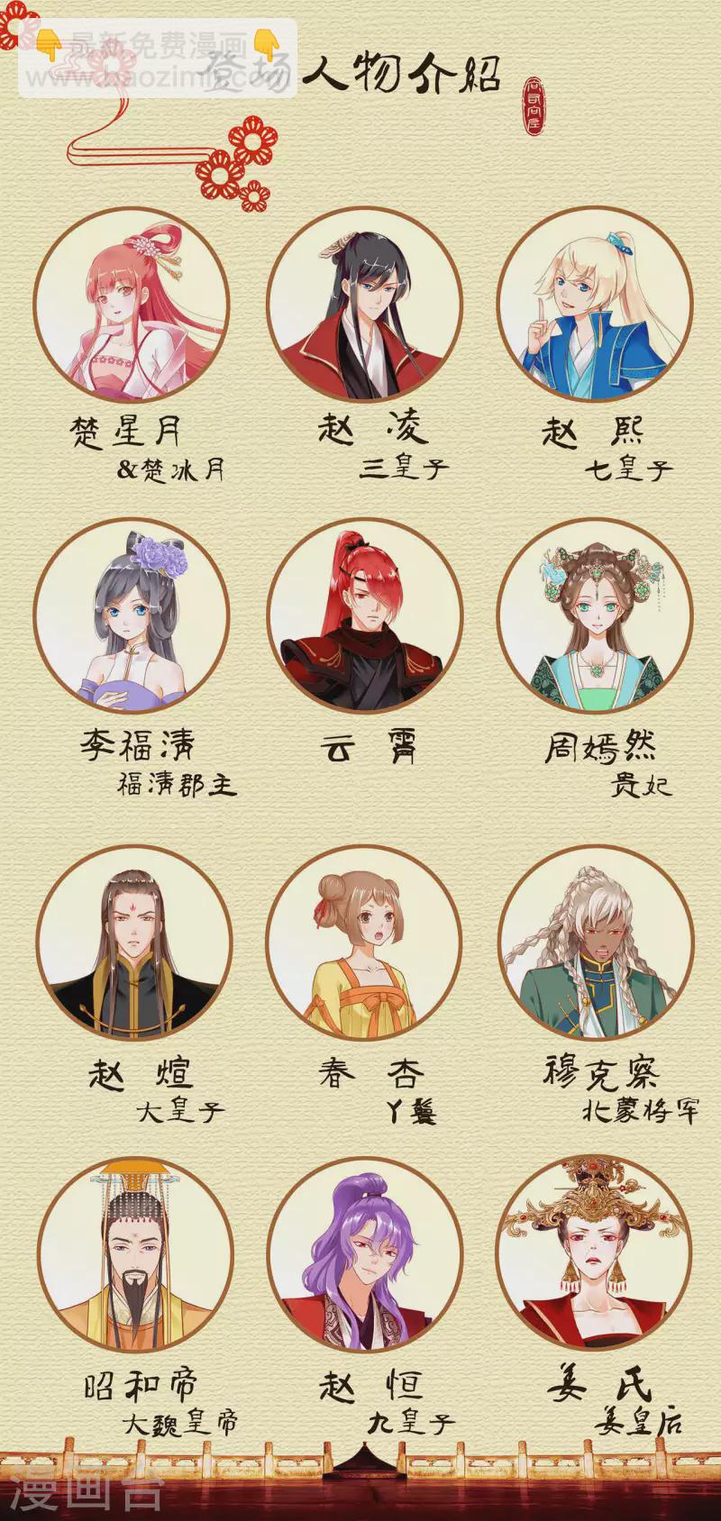 🍶穿越王妃要升级 第257话 第33页