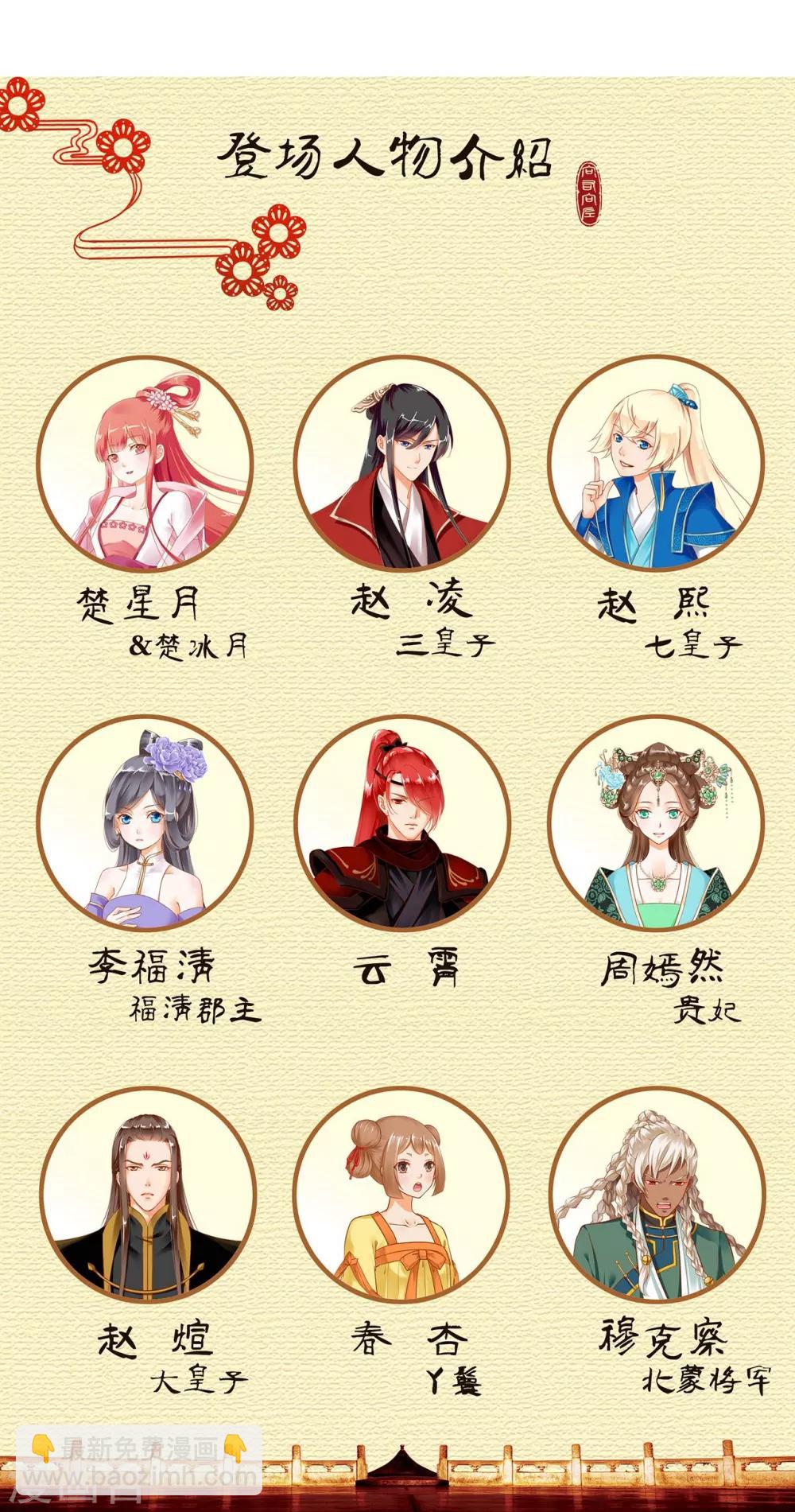 🍶穿越王妃要升级 第33话 干翻你！ 第37页