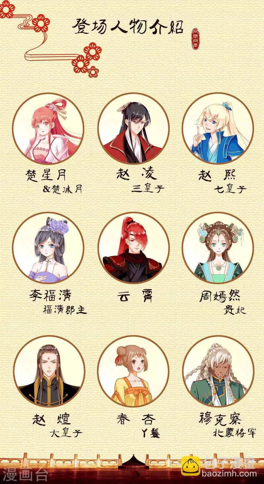 🍶穿越王妃要升级 第45话 享受二人世界 第44页
