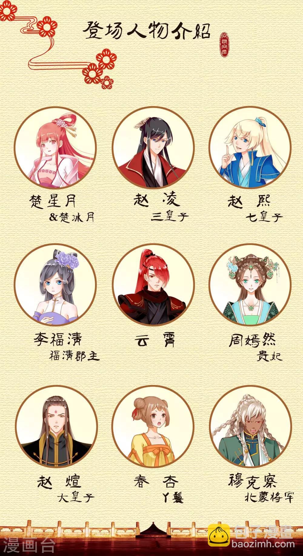 🍶穿越王妃要升级 第65话 话动情至此 第42页