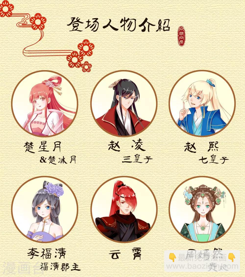 🍶穿越王妃要升级 第77话 浓情蜜意的小两口 第45页