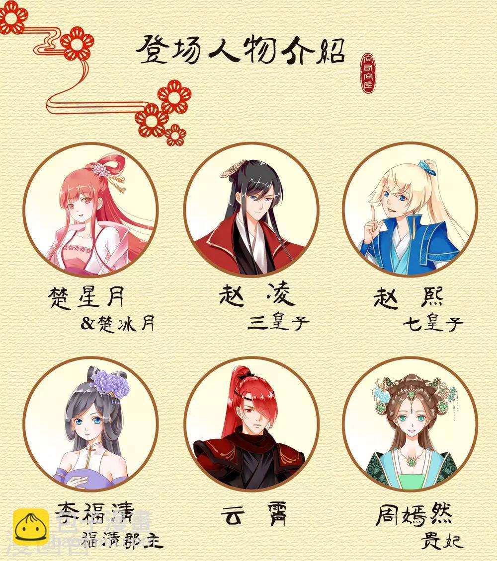 🍶穿越王妃要升级 第81话 居然做出那种事 第43页