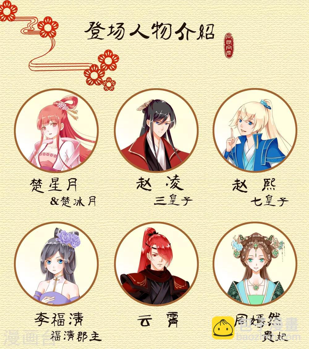 🍶穿越王妃要升级 第83话 妻奴上线 第43页