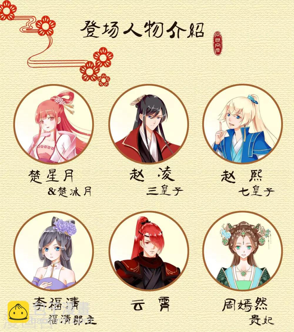 🍶穿越王妃要升级 第97话 “真相”的背后 第45页