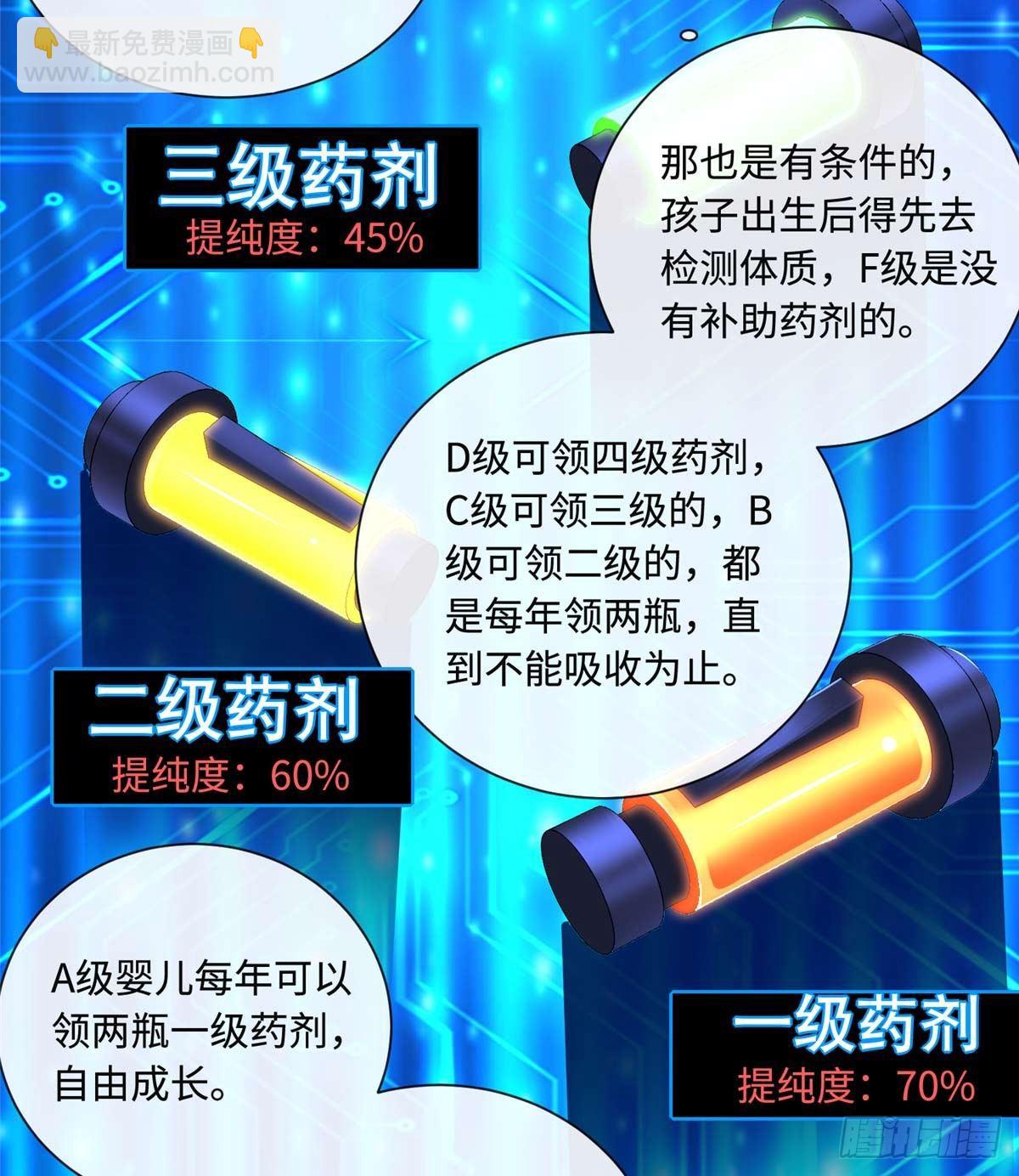 第4话：基因激发药剂(1/2)-第5话