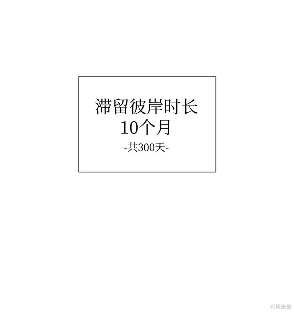 🍶穿越异界任务指南 第31话 第25页