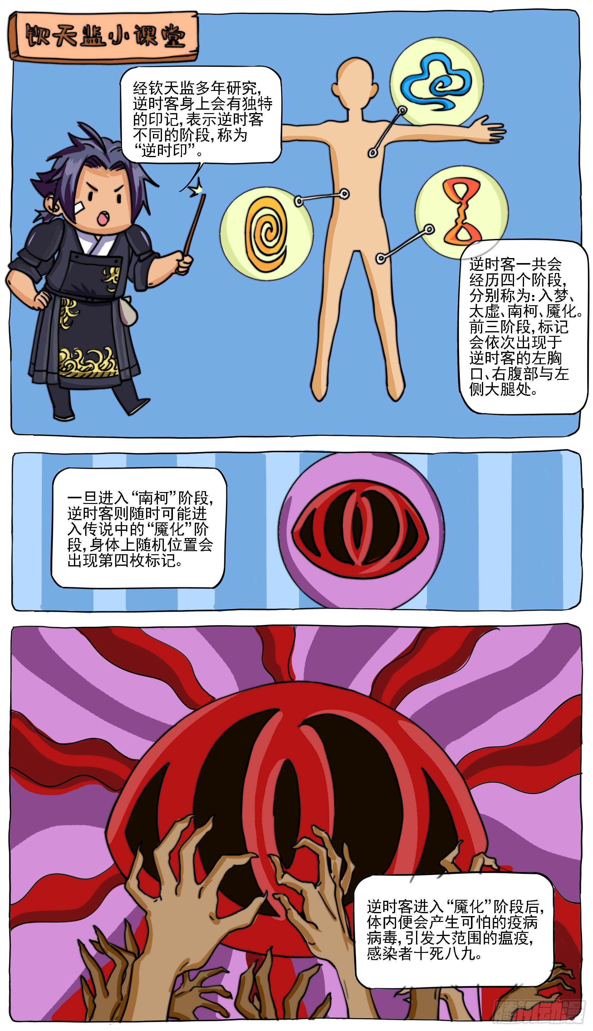 🍶穿越者必须死 大人物登场总会带来坏消息 第12页