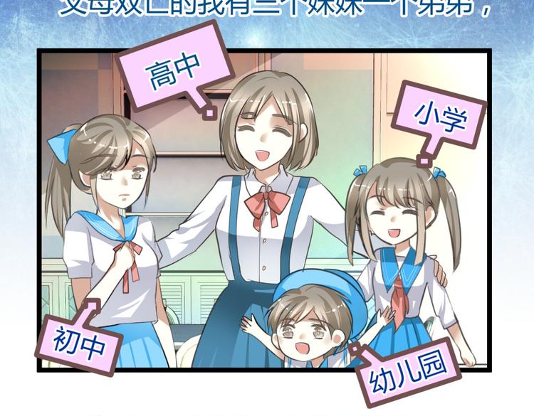 🍶穿越之千心翎 第1－2话 为什么刚穿越就被甩耳光 第6页