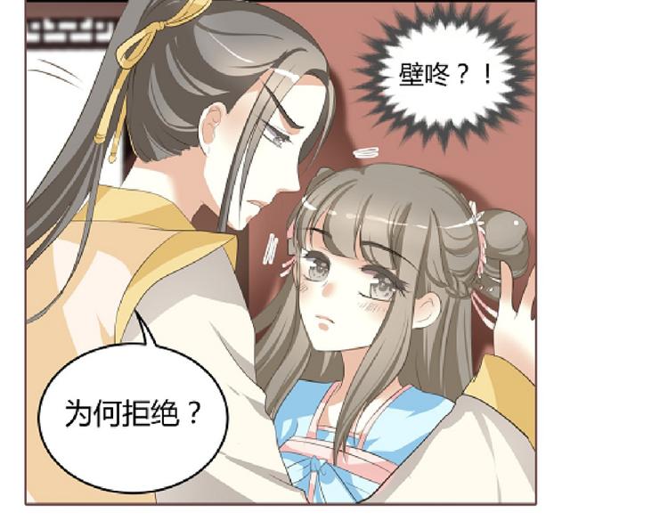 🍶穿越之千心翎 第6话 宫心计上演·傲娇王爷获芳心 第5页