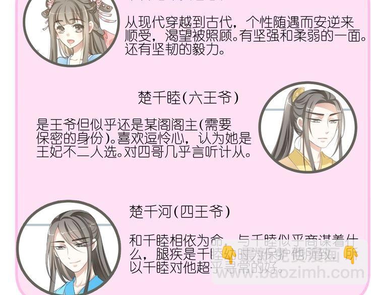 🍶穿越之千心翎 第10话 转校生与学长争风吃醋 第7页