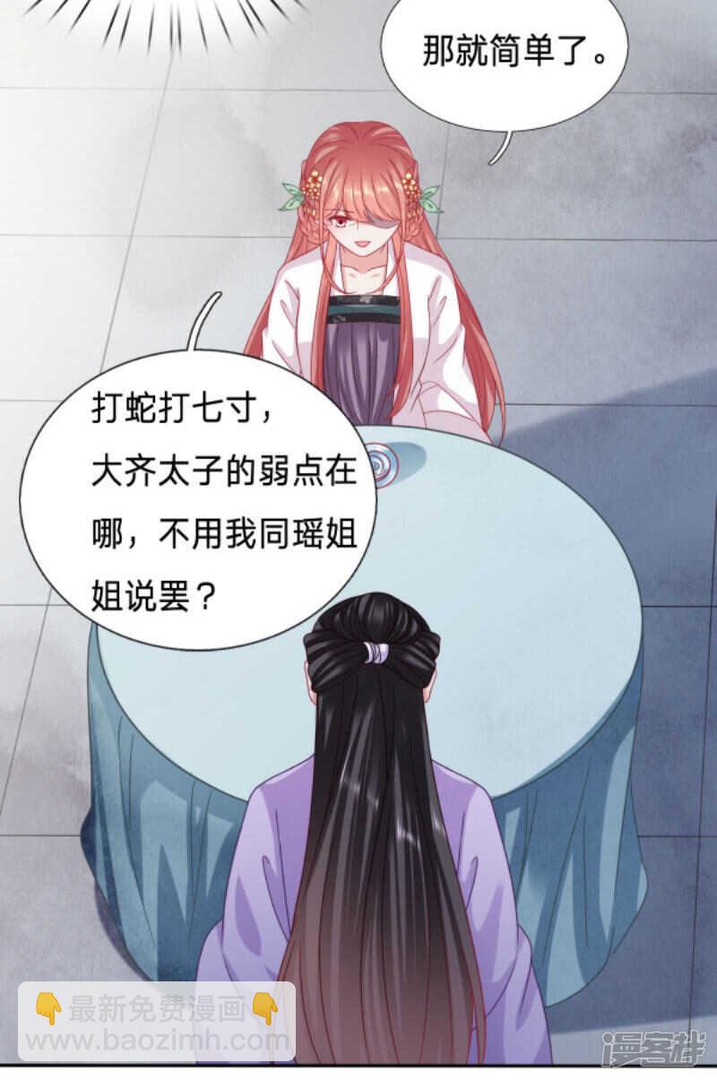 🍶穿越之太子妃威武 只想得到太子的身体 第21页