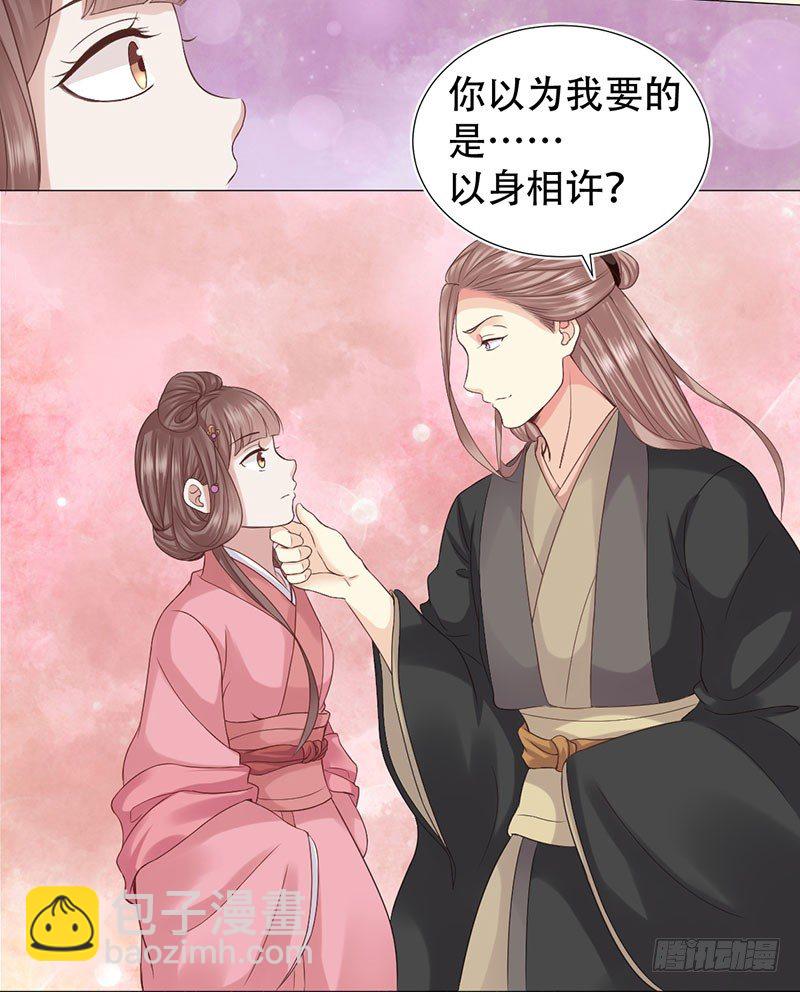 🍶穿越之太子妃威武 要我以身相许？ 第20页
