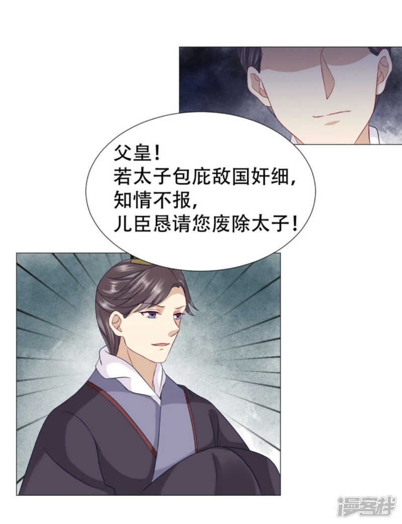 🍶穿越之太子妃威武 找媳妇！ 第2页