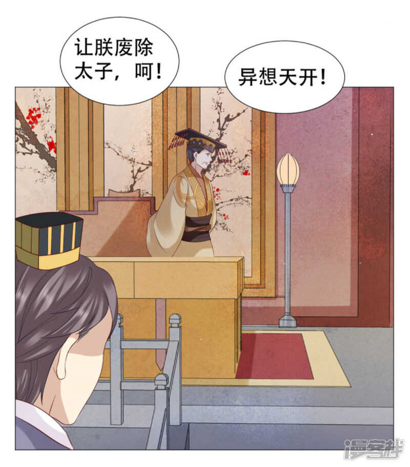 🍶穿越之太子妃威武 找媳妇！ 第8页