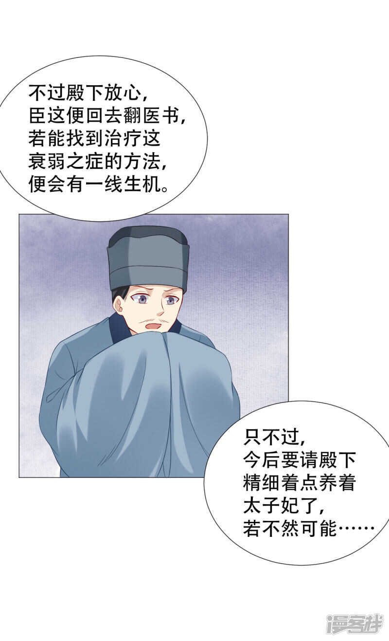 🍶穿越之太子妃威武 年纪轻轻就去了 第5页