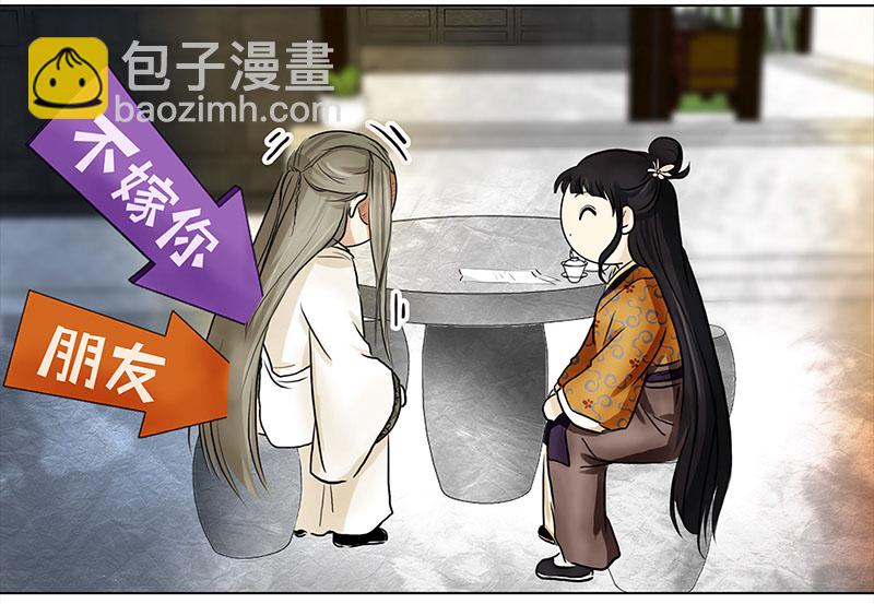 🍶穿越之哑巴王爷 023 渣渣前男友（2） 第22页