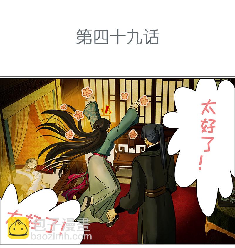 🍶穿越之哑巴王爷 049 意外之喜（2） 第2页