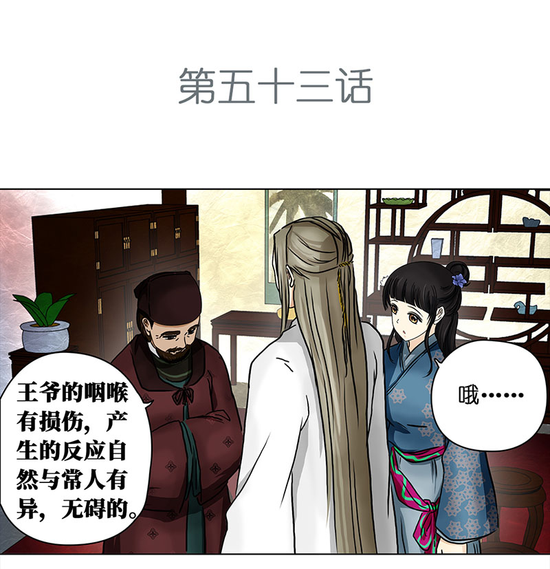 🍶穿越之哑巴王爷 053 摊子被毁（1） 第2页