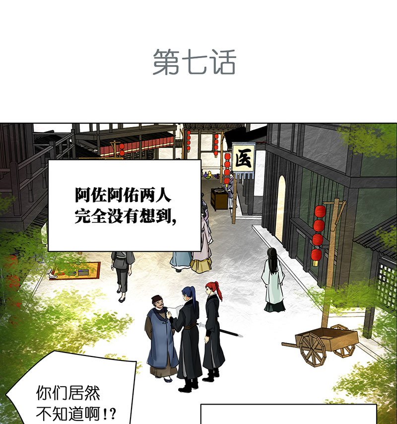 🍶穿越之哑巴王爷 007 名人 第2页