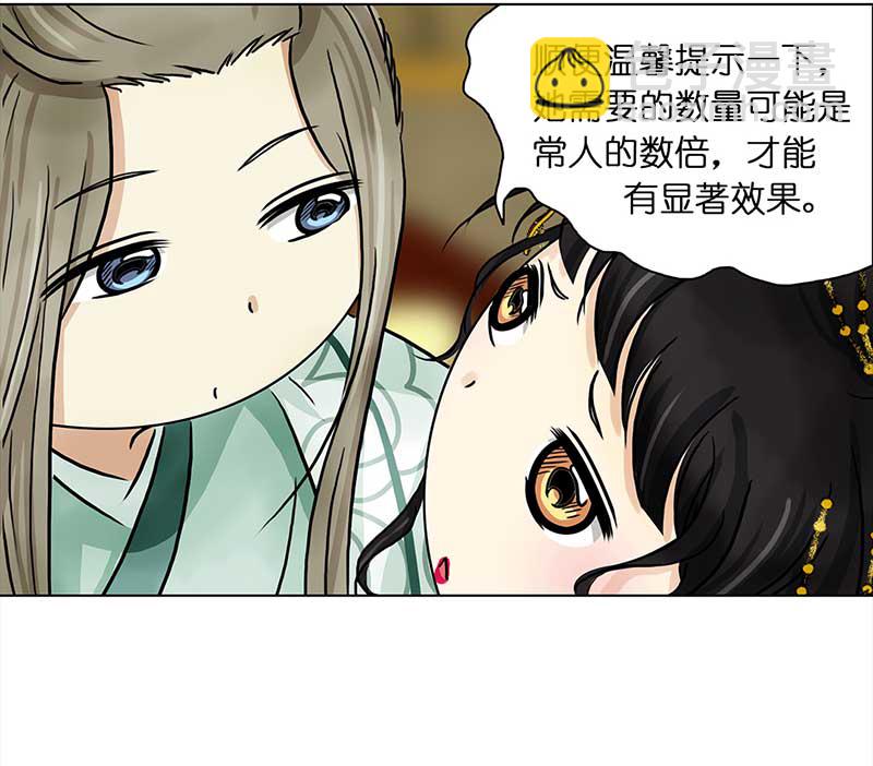 🍶穿越之哑巴王爷 076 赏花宴（1） 第7页