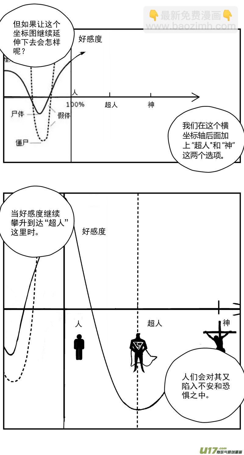 🍶雏蜂 273：第三部 103 虎落平阳（其六） 第15页