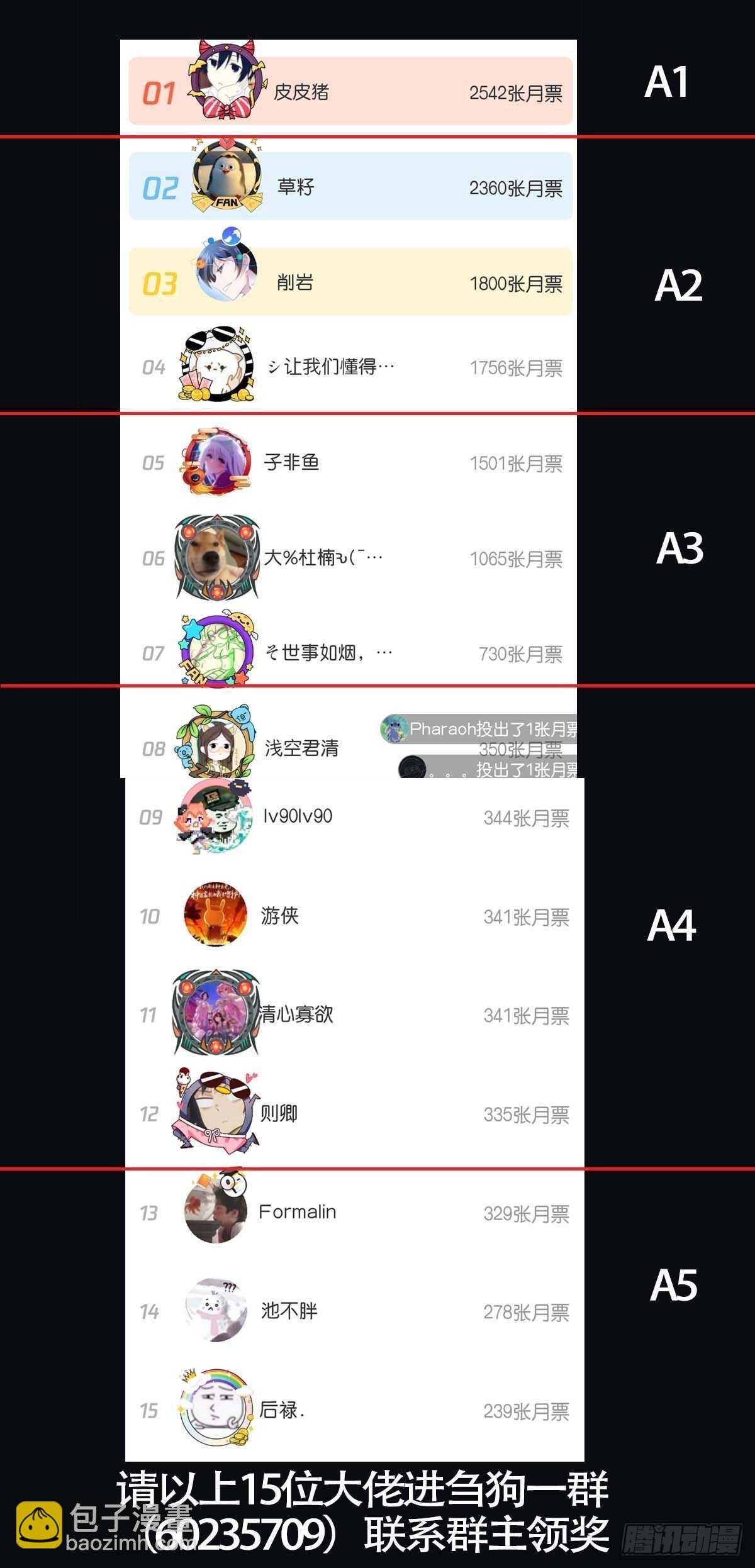 贰壹柒、勾结-第217话