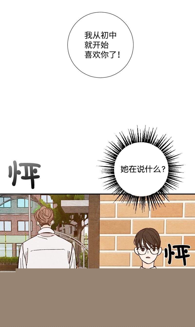 02 跟踪-第3话