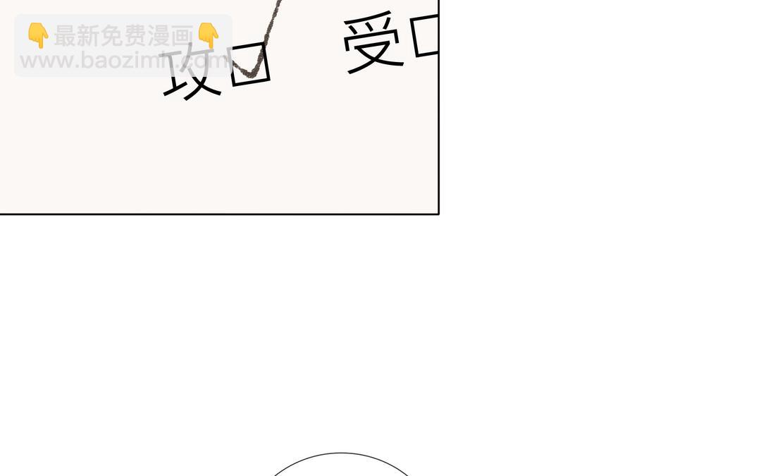 第3话 入门第一关(1/2)-第3话