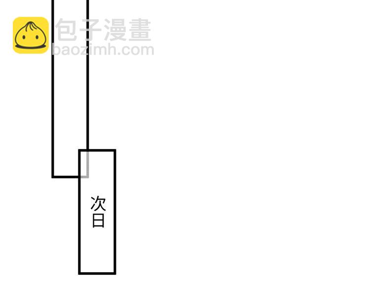第42话 你是我所有的牵挂(1/2)-第43话