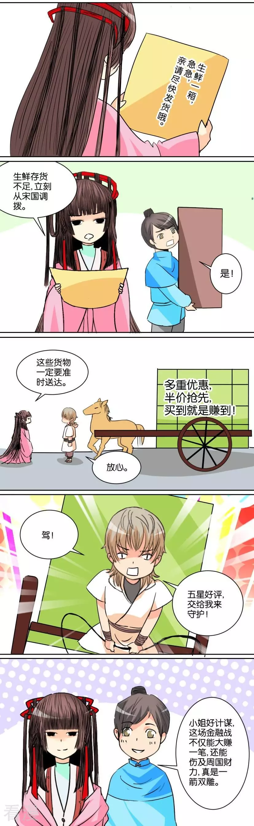 第79话 番外篇16双十一-第79话