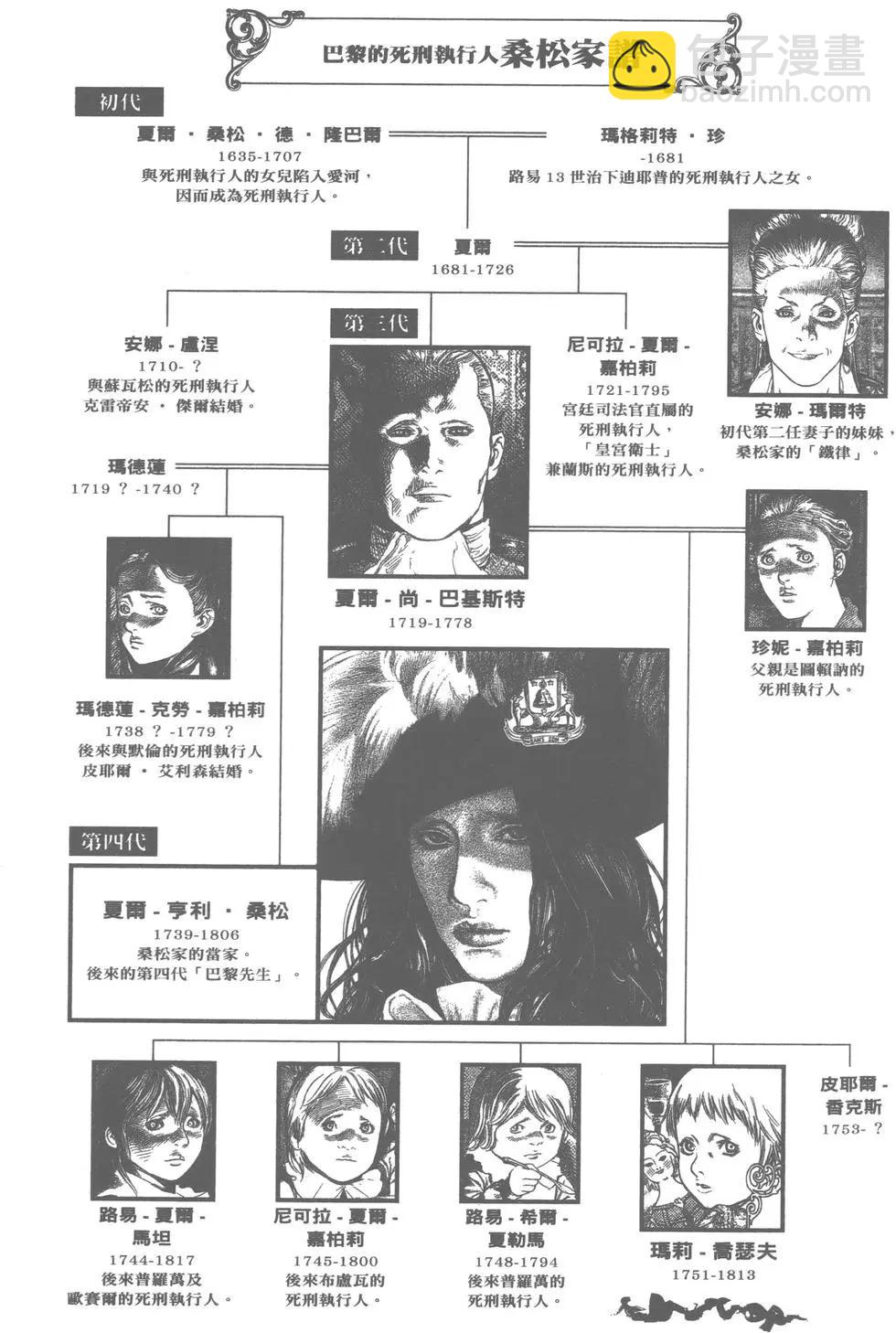 🍶纯真之人innocent 第02卷 第4页