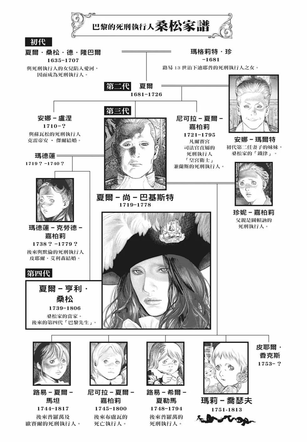 🍶纯真之人innocent 第04卷 第5页