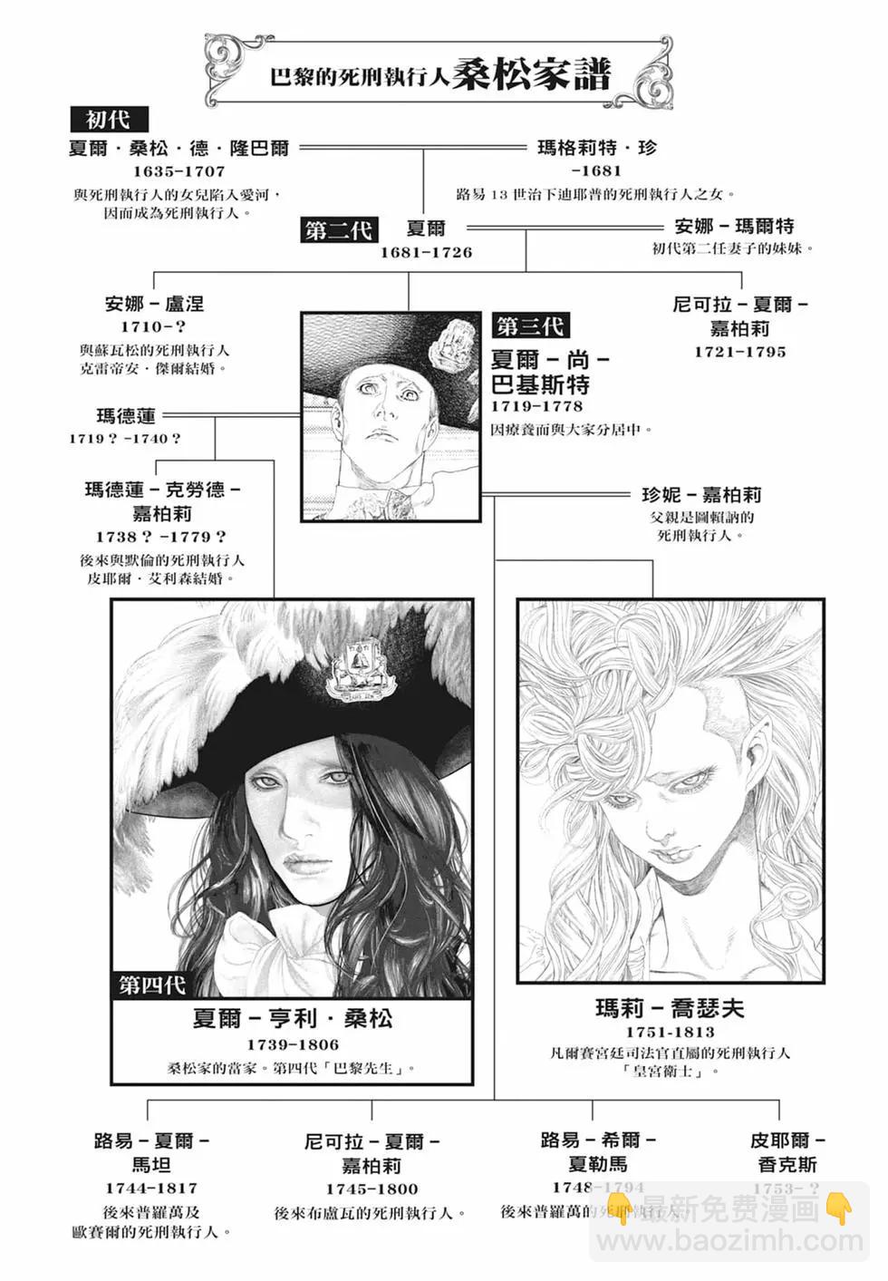 🍶纯真之人innocent 第06卷 第5页