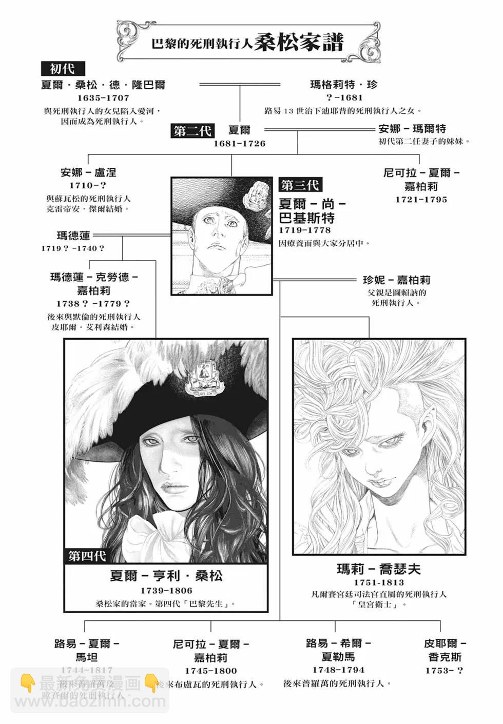 🍶纯真之人innocent 第08卷 第5页