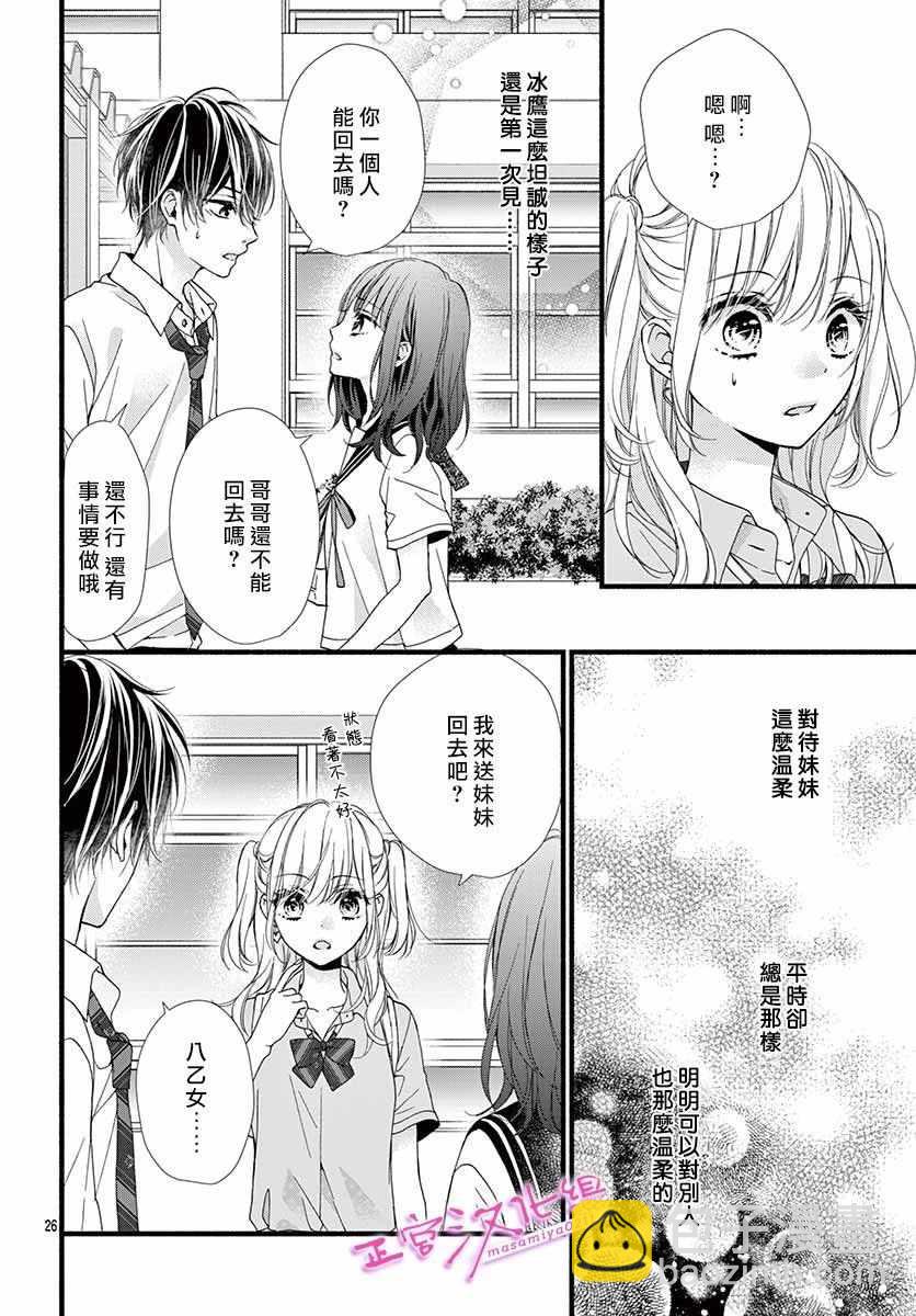 🍶此爱非恋 第1话 第27页