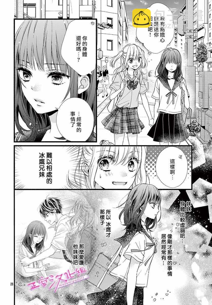 🍶此爱非恋 第1话 第29页