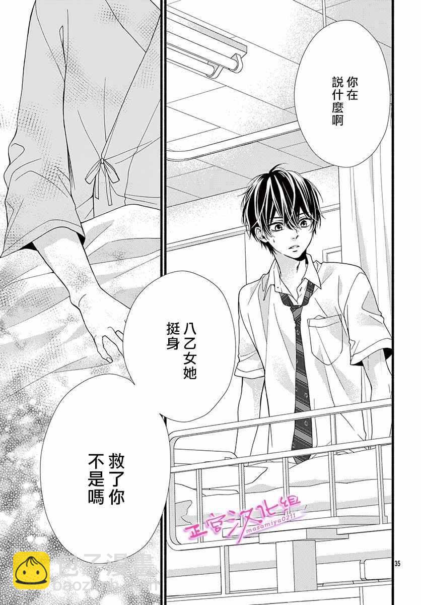 🍶此爱非恋 第1话 第36页
