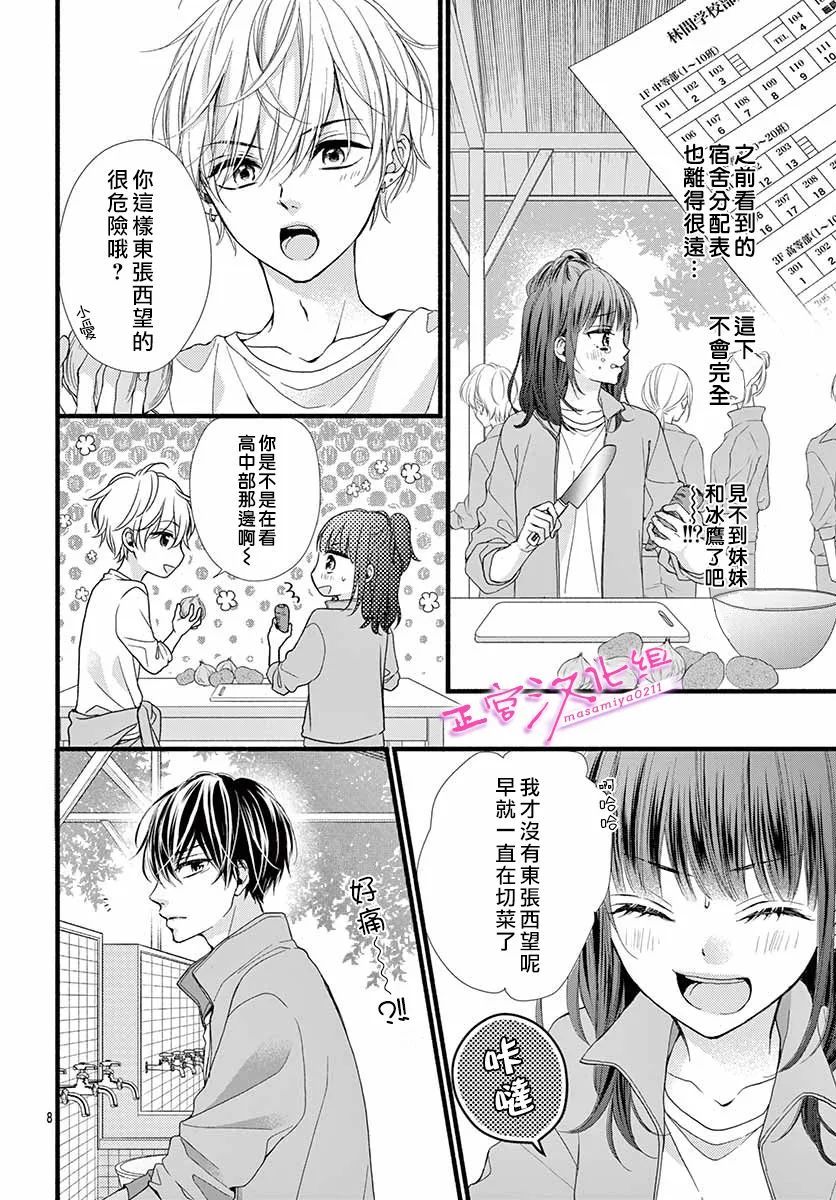 🍶此爱非恋 第16话 第10页