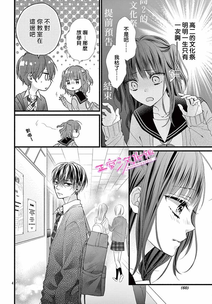 🍶此爱非恋 第25话 第4页