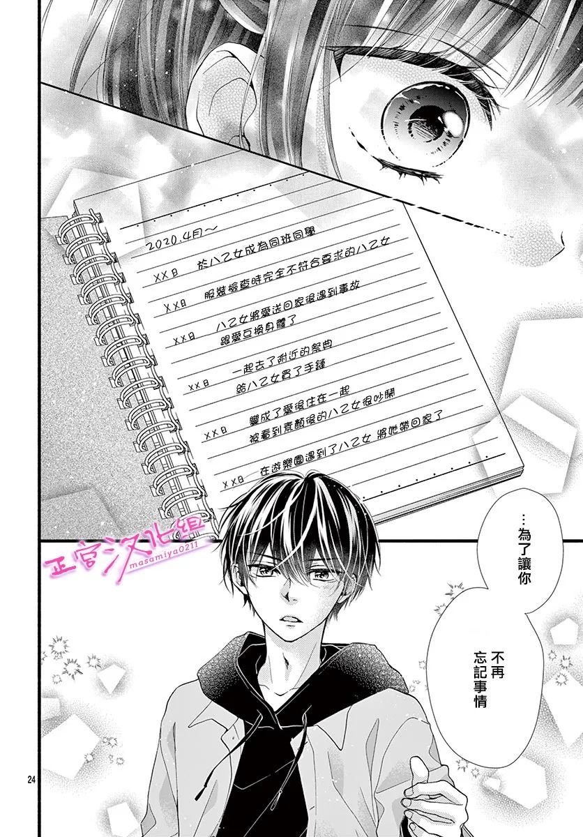 🍶此爱非恋 第31话 第23页