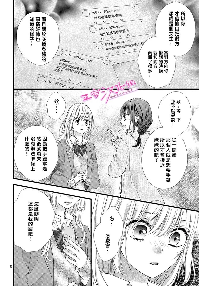 🍶此爱非恋 第31话 第9页